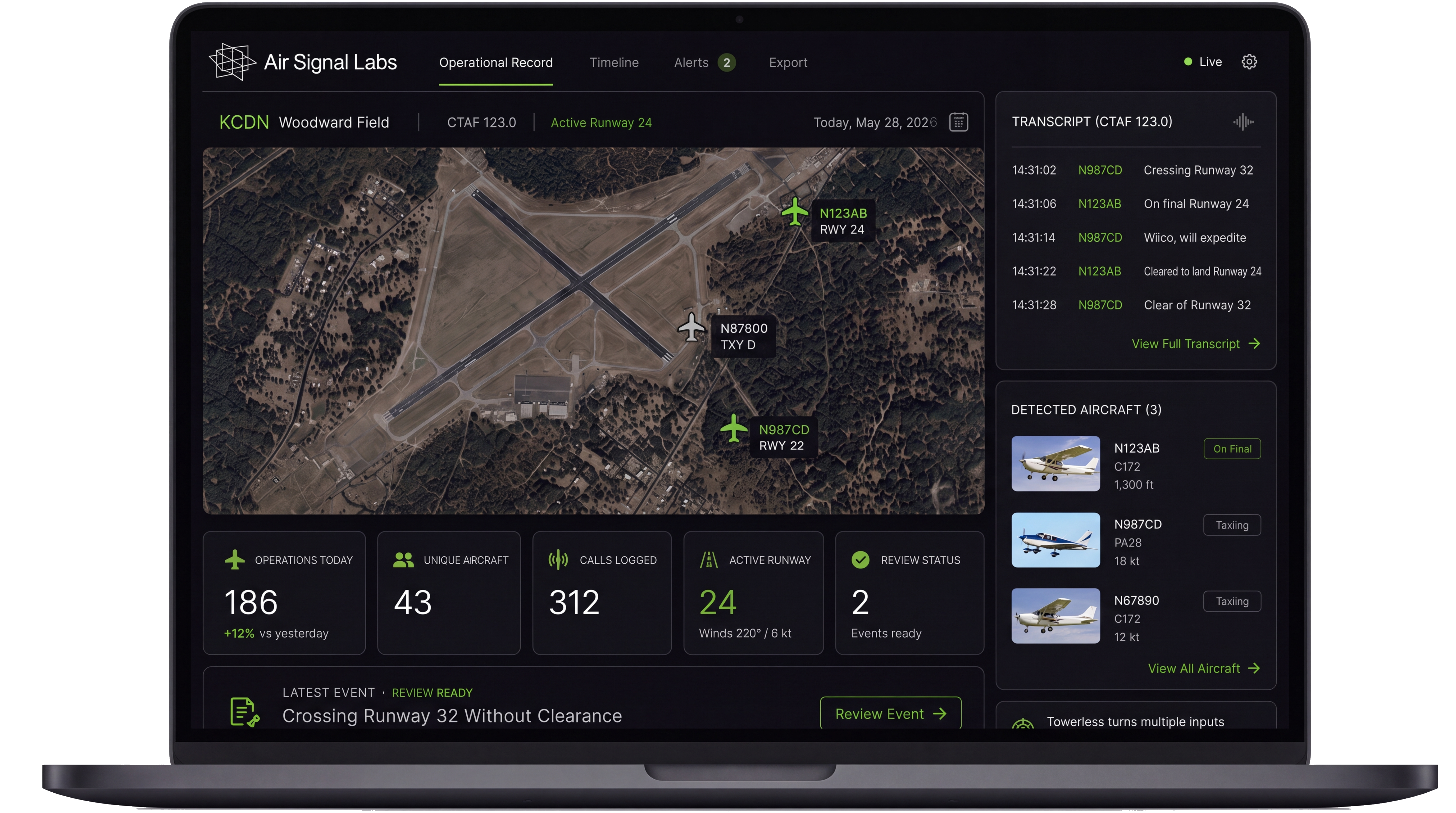 Towerless Target Dashboard Laptop Mockup